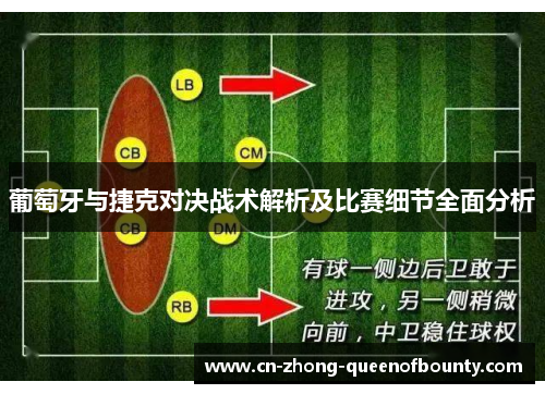 葡萄牙与捷克对决战术解析及比赛细节全面分析
