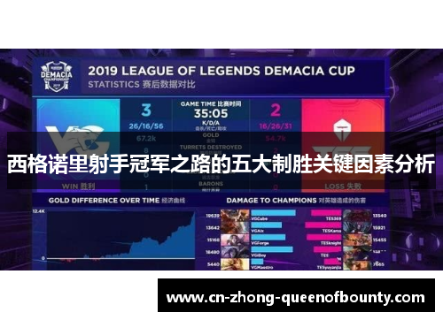 西格诺里射手冠军之路的五大制胜关键因素分析