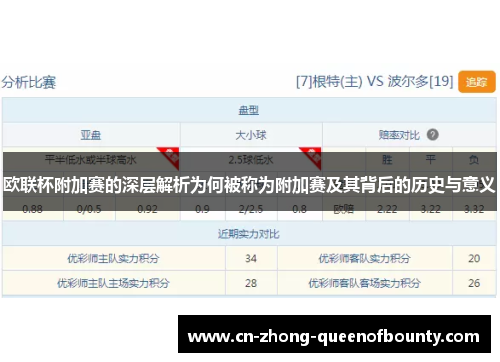 欧联杯附加赛的深层解析为何被称为附加赛及其背后的历史与意义