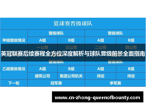 英冠联赛后续赛程全方位深度解析与球队晋级前景全面指南