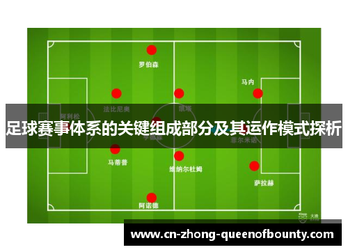 足球赛事体系的关键组成部分及其运作模式探析
