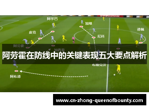 阿劳霍在防线中的关键表现五大要点解析