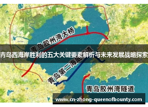 青岛西海岸胜利的五大关键要素解析与未来发展战略探索