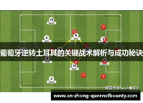 葡萄牙逆转土耳其的关键战术解析与成功秘诀