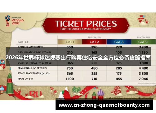 2026年世界杯球迷观赛出行购票住宿安全全方位必备攻略指南
