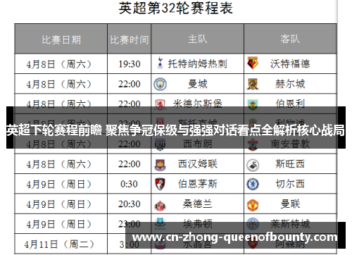 英超下轮赛程前瞻 聚焦争冠保级与强强对话看点全解析核心战局