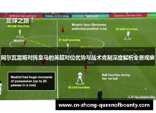 阿尔瓦雷斯对阵皇马的英超对位优势与战术克制深度解析全景观察